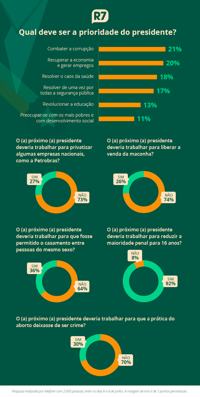 presidente-13062018174142246