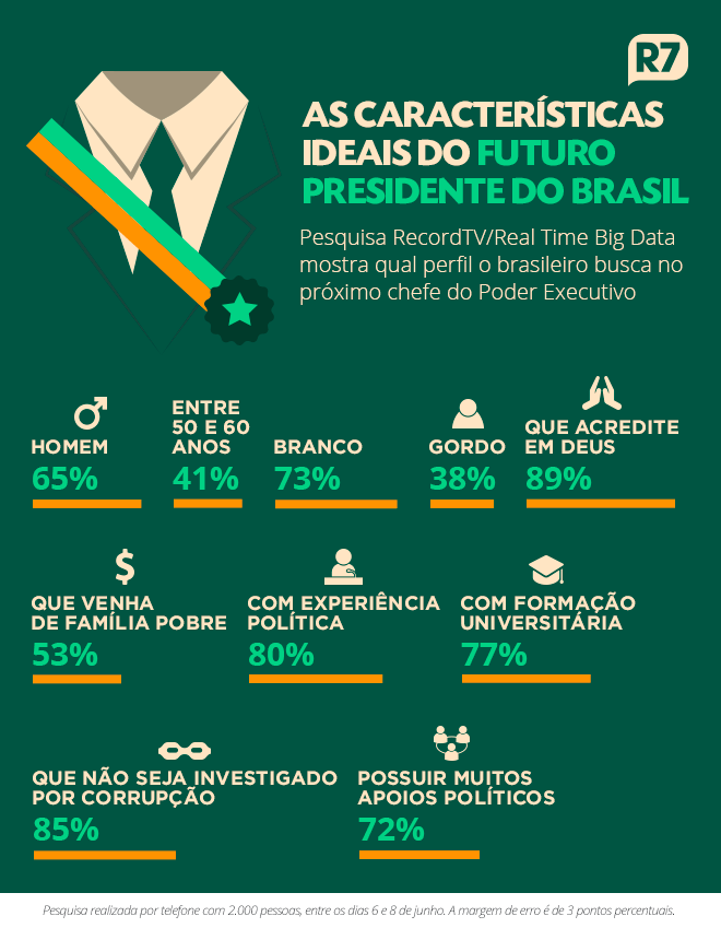 arte-presidente-13062018174038503