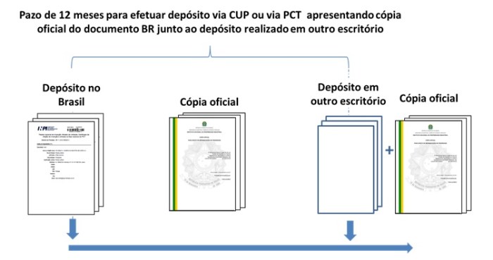 depositoescritorios